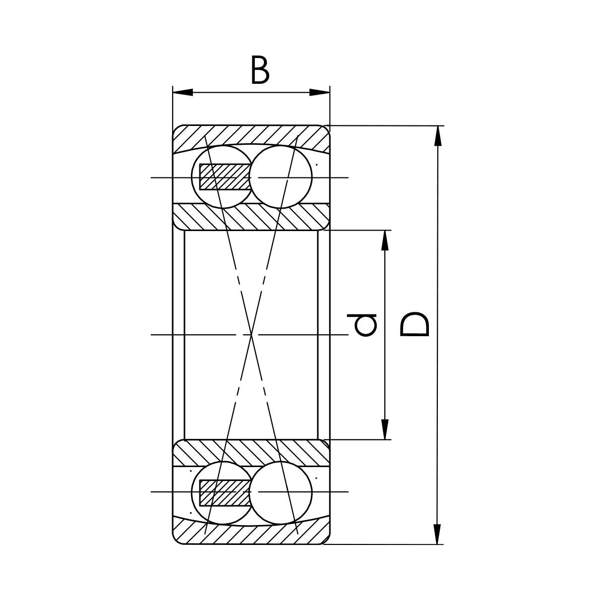 SKF 1200 ETN9