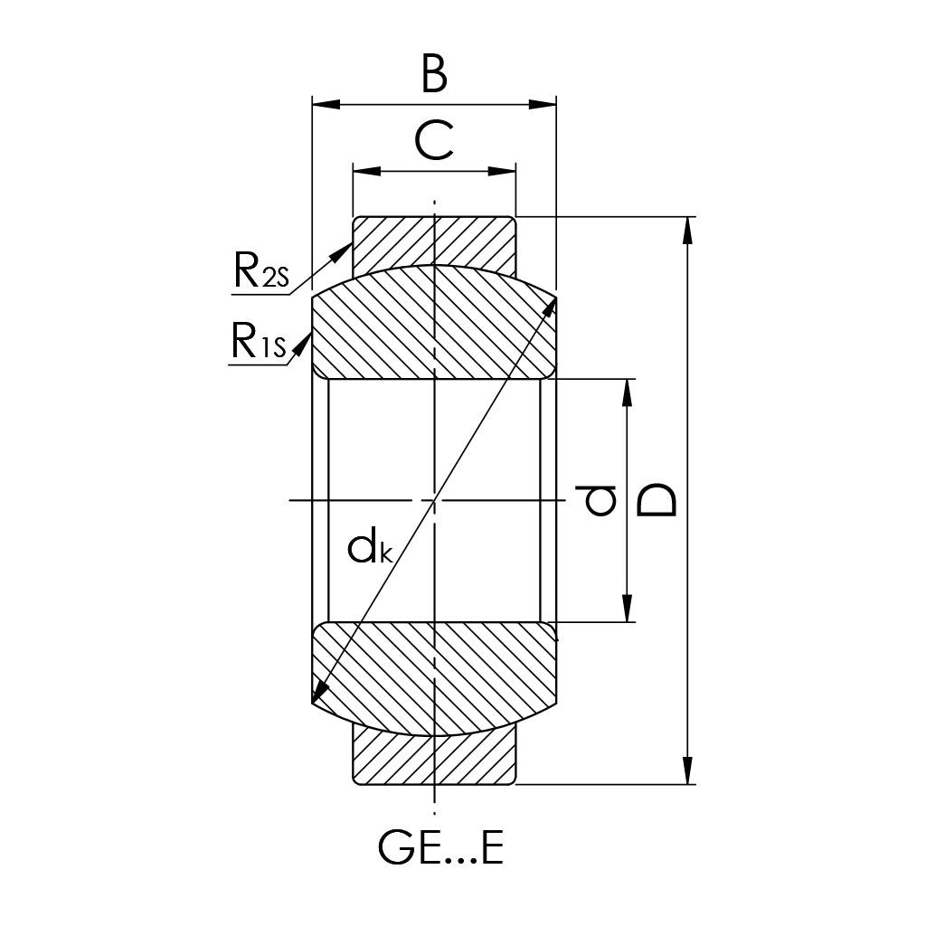 GE 10 E - CODICE