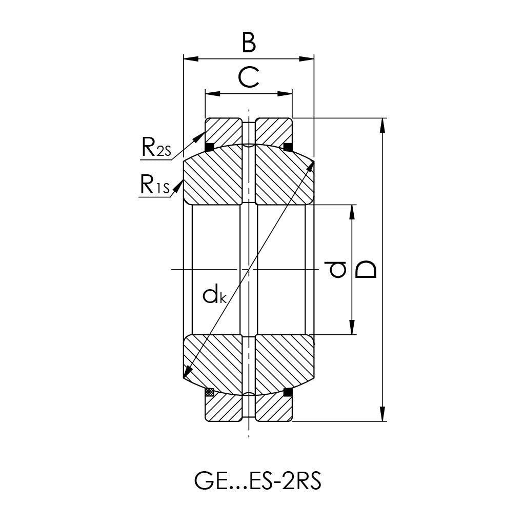 GE 80 ES/2RS - CODICE