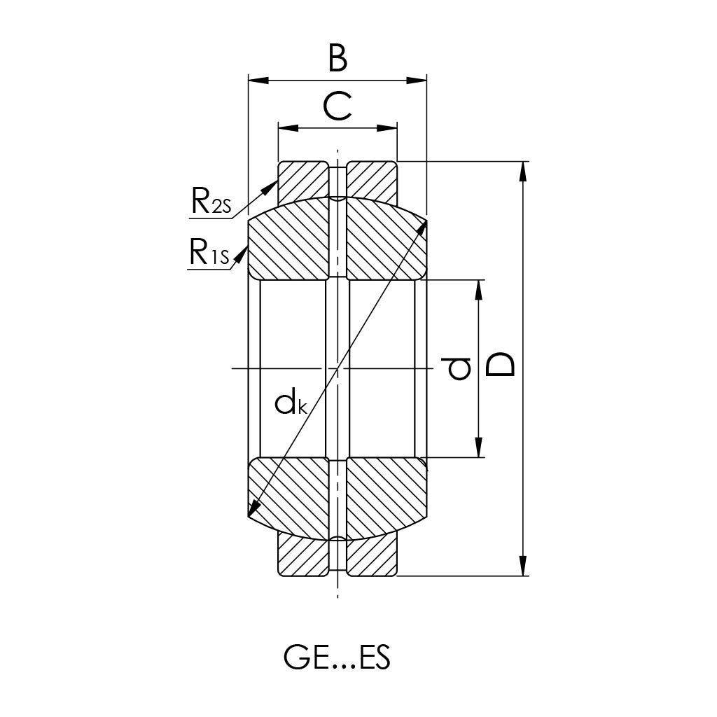 GE 25 ES/2RS - CODICE