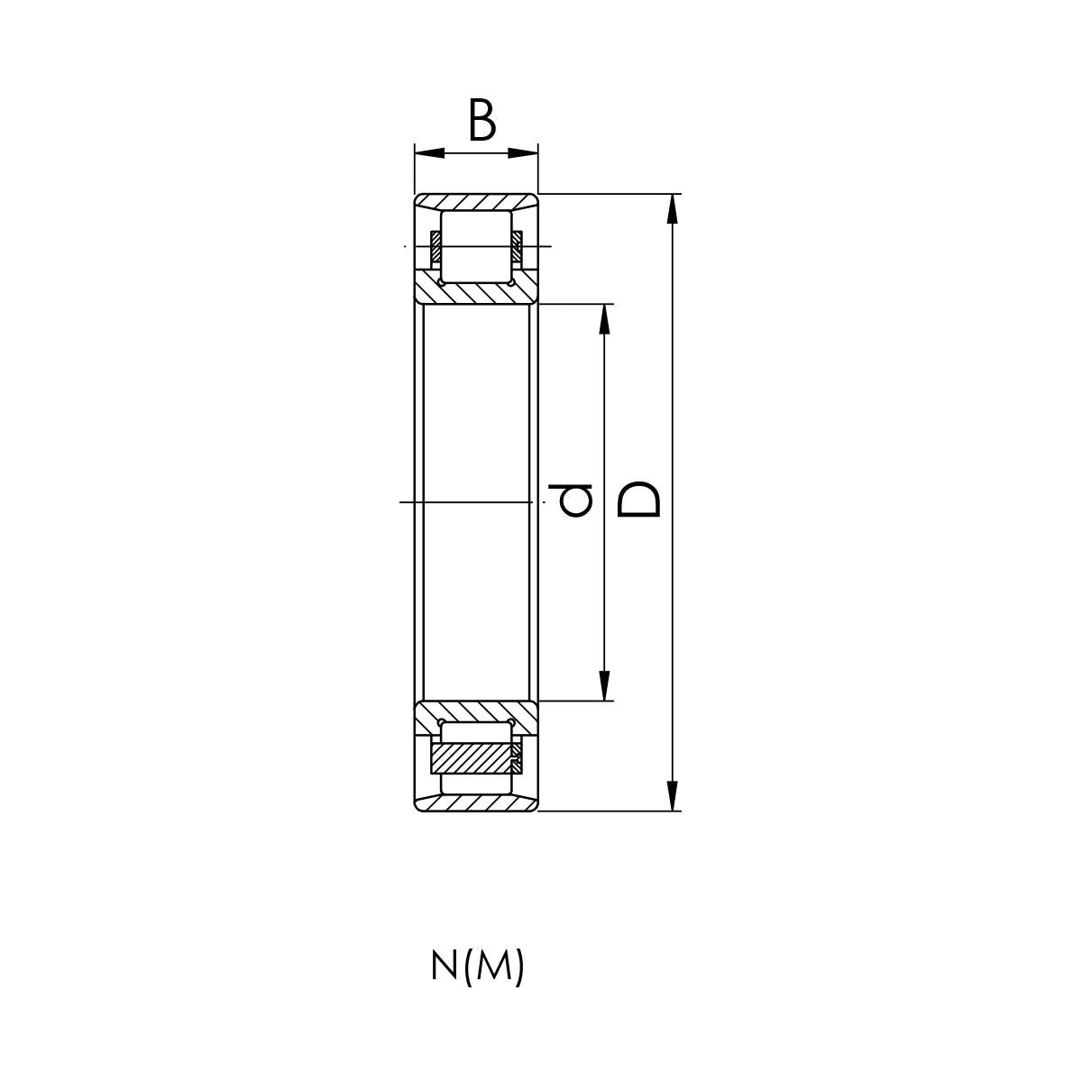 N210